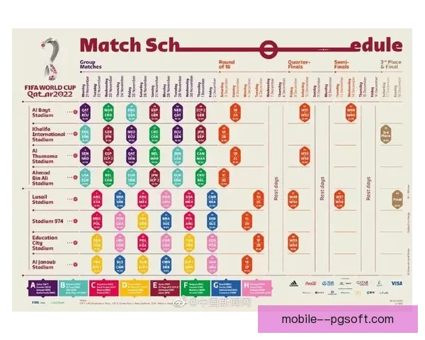 2026世界杯官方公布跨六个时区的全球赛事直播安排
