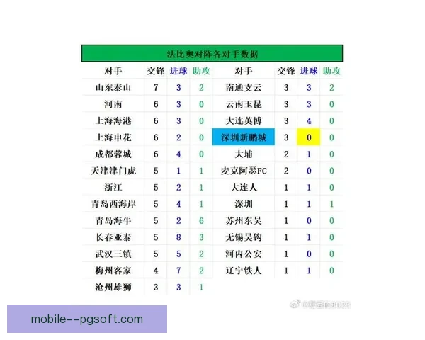 国家队最新大名单公布引发联赛格局与球迷期待深度变化全面走向 国家队最新大名单公布引发联赛格局与球迷期待深度变化全面走向