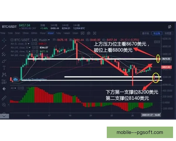 欧冠次回合主场作战无形压力考验豪门心态与应变能力与临场决策 欧冠次回合主场作战无形压力考验豪门心态与应变能力与临场决策