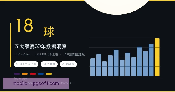法国超级杯数据分析应用上线，胜负密码尽在掌握