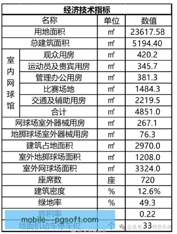 球场改造信息披露要求明确，俱乐部须定期公开进度